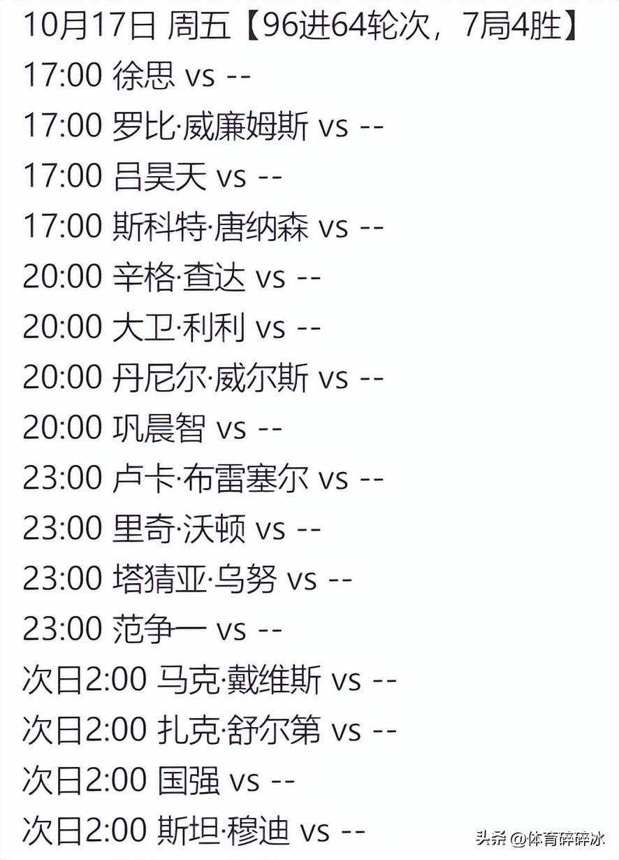 赛季的新晋 赛季的新晋